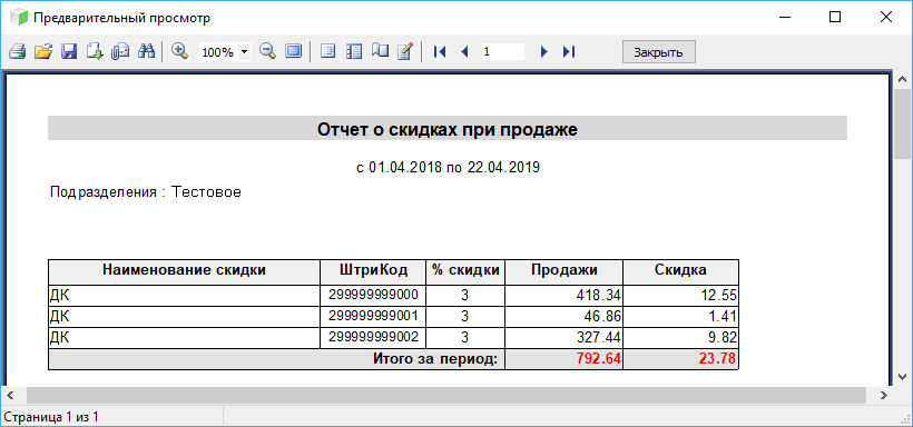 Пример отчёта о скидках при продаже (Генератор)