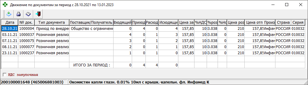 Движение по документам за период