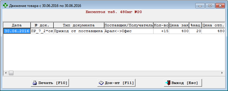 Движение товара