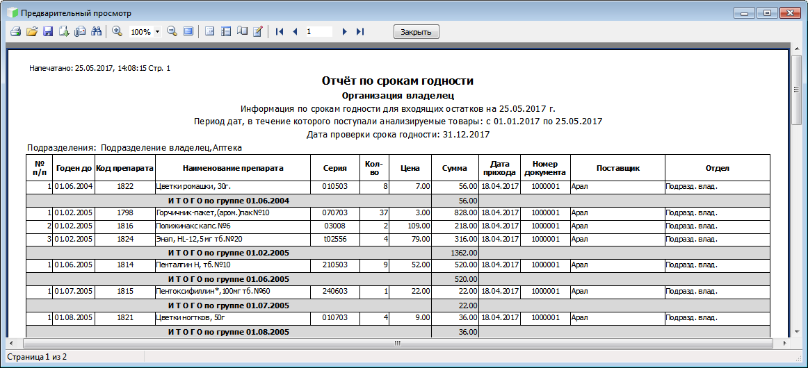Пример отчёта