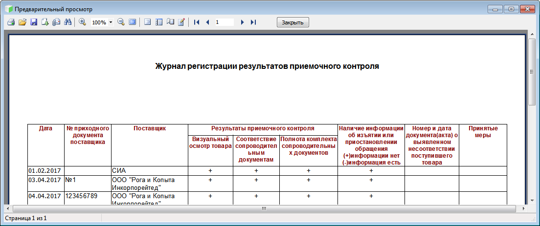 Пример отчёта