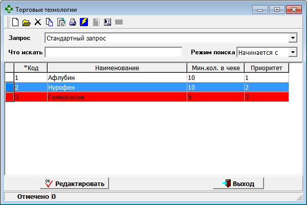 Торговые технологии