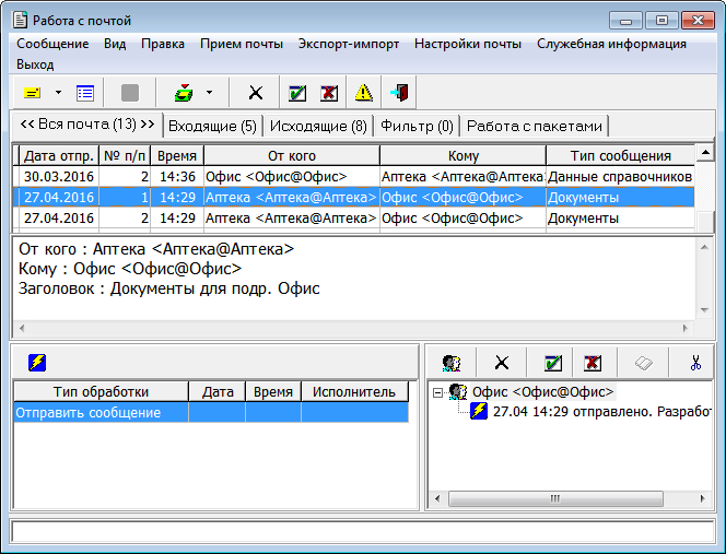 Журнал почтовых сообщений