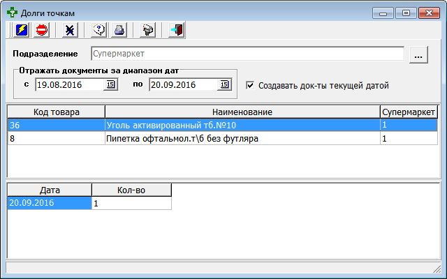 Долги точкам