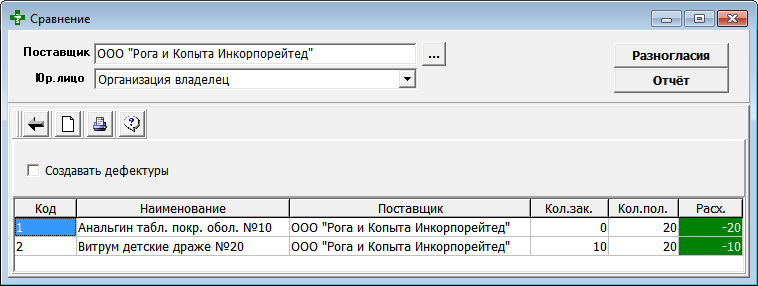 Разногласия