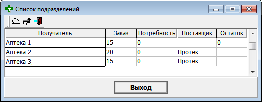 Список подразделений