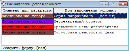 Расшифровка цветов в документе