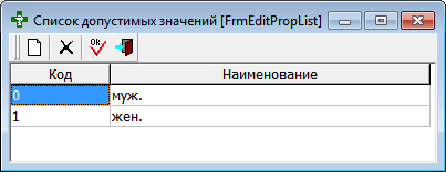 Вкладка список значений