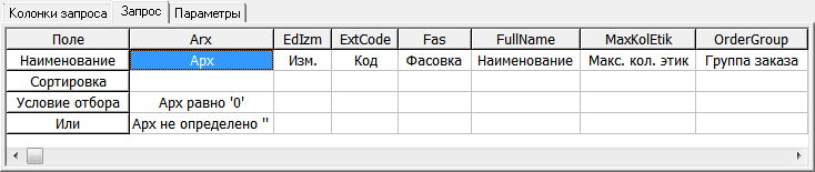 Рабочий режим