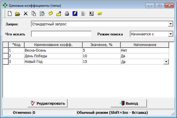 Ценовые коэффициенты (типы)