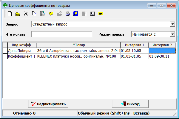 Ценовые коэффициенты по товарам