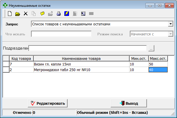 Неуменьшаемые остатки