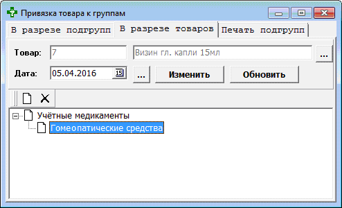 В разрезе товаров