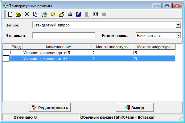 Температурные режимы