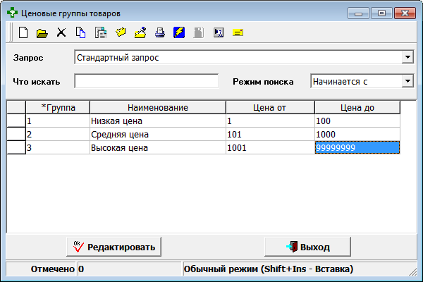 Ценовые группы товаров