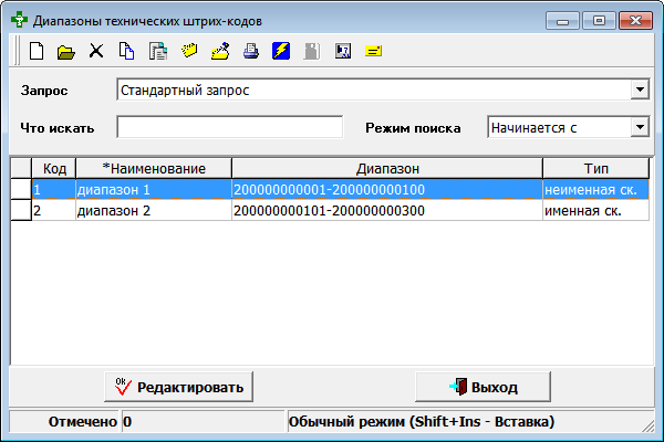 Диапазоны технических ШК