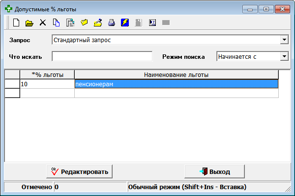 Допустимые % льготы