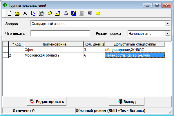 Группы подразделений