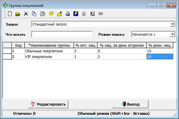 Группы покупателей