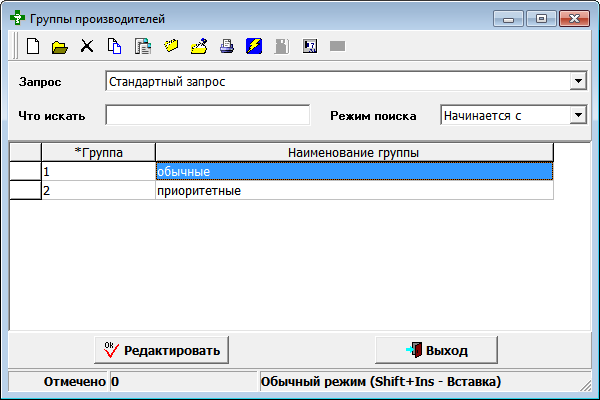Группы производителей