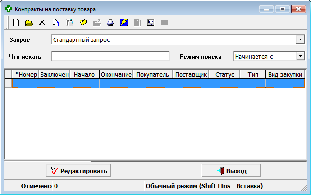 Группы по скорости продаж