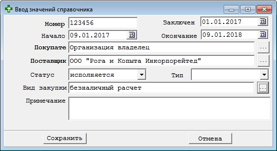Группы по скорости продаж