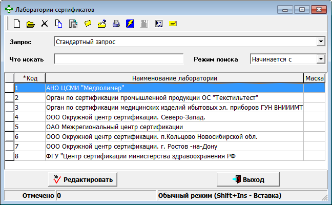 Лаборатории сертификатов