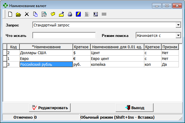 Наименование валют
