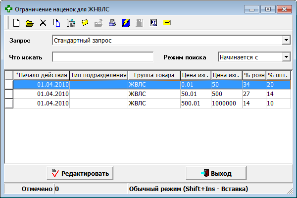Ограничение наценок для ЖНВЛС