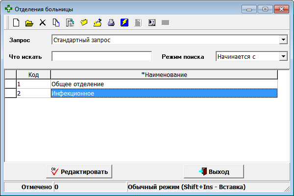 Отделения больницы