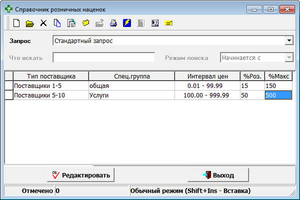 Справочник розничных наценок