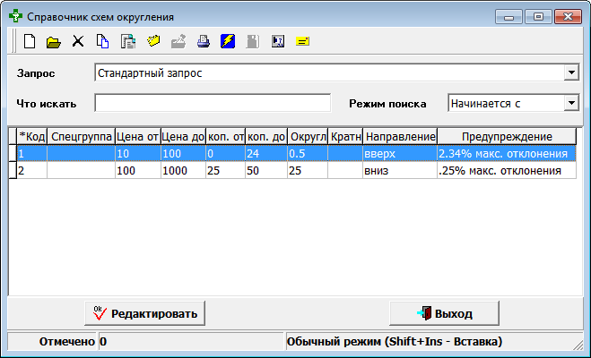 Справочник схем округления