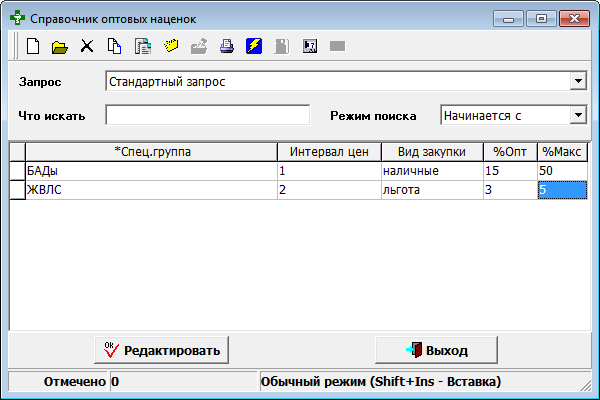 Справочник оптовых наценок