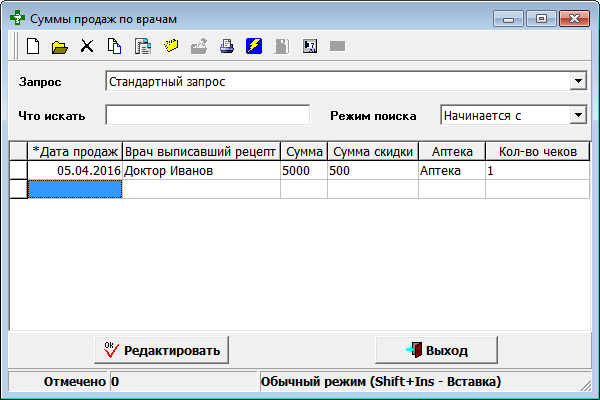 Суммы продаж по врачам