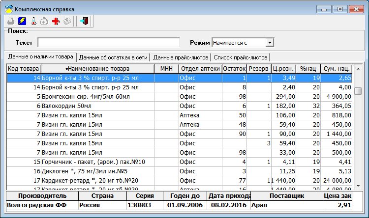 Комплексная справка