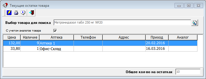 Справка о товаре