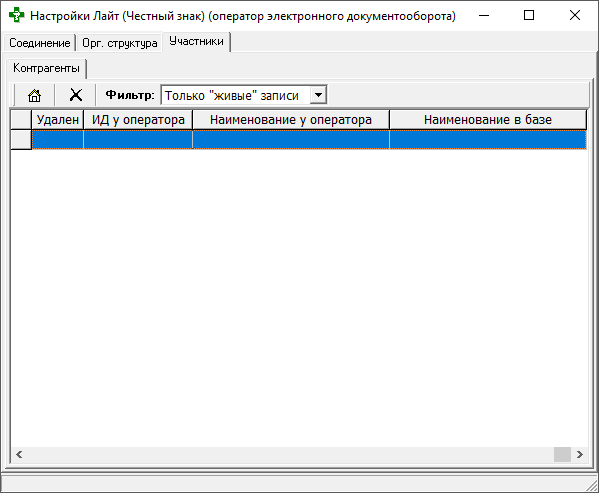 Участники