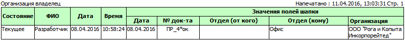 Предпросмотр истории полей шапки