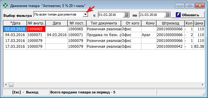 Движение товара по отделам