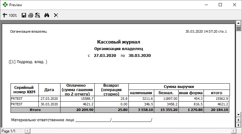 Состав отчёта