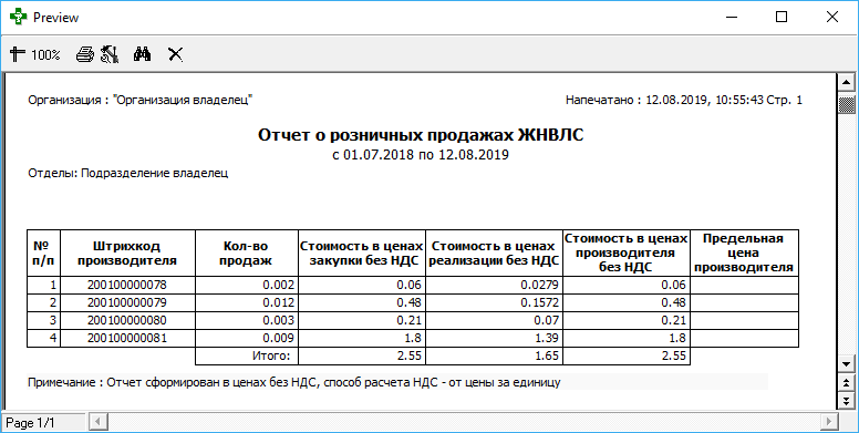 Данные для Федеральной службы по тарифам»