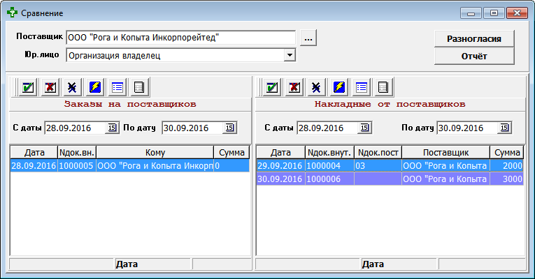 Сравнение