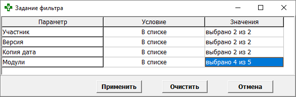 Модули