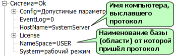 Система