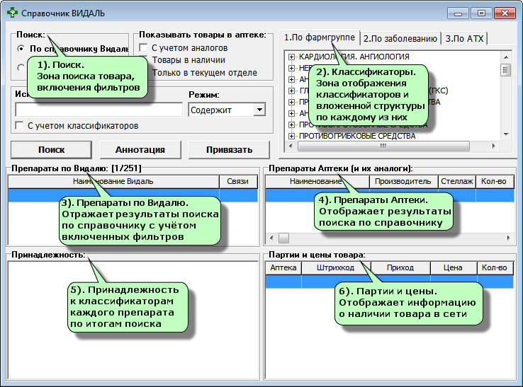 Зоны основного окна